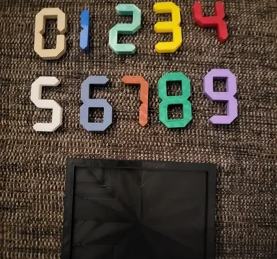 Puzzle 0–9 in a Plate Game